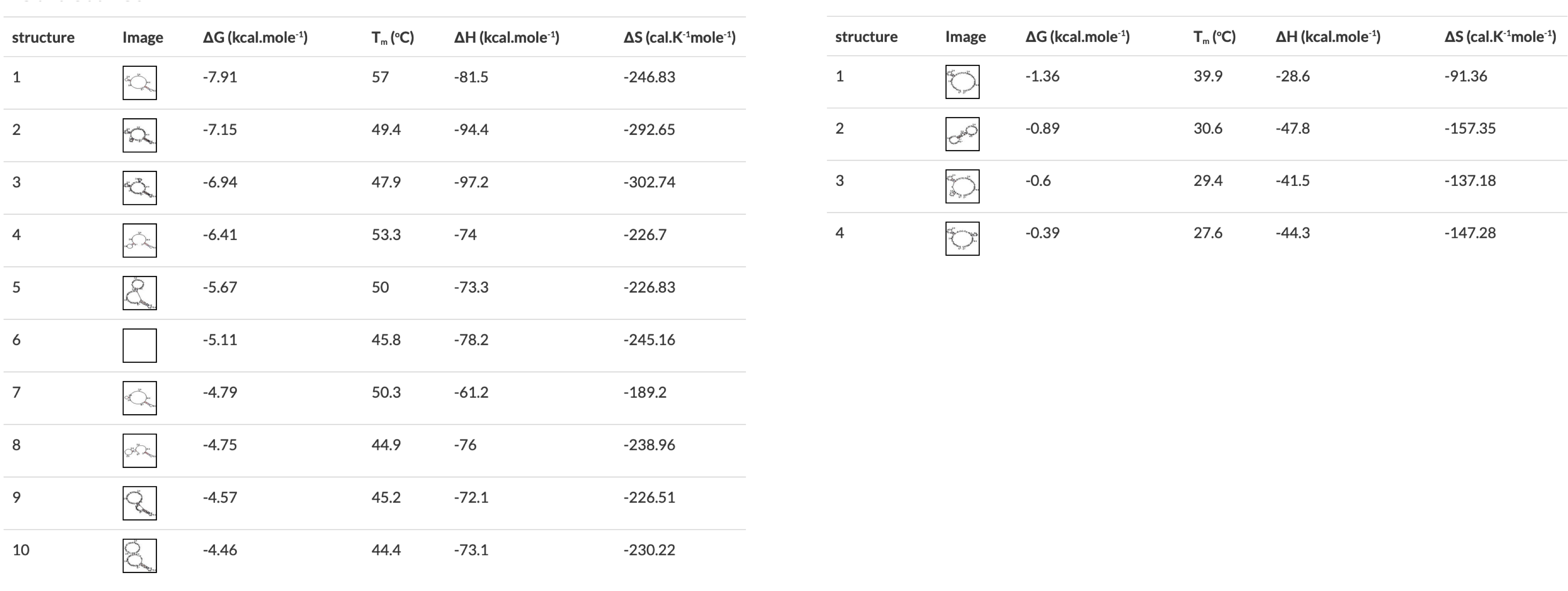 OligoAnalyzer_combined_v2.png