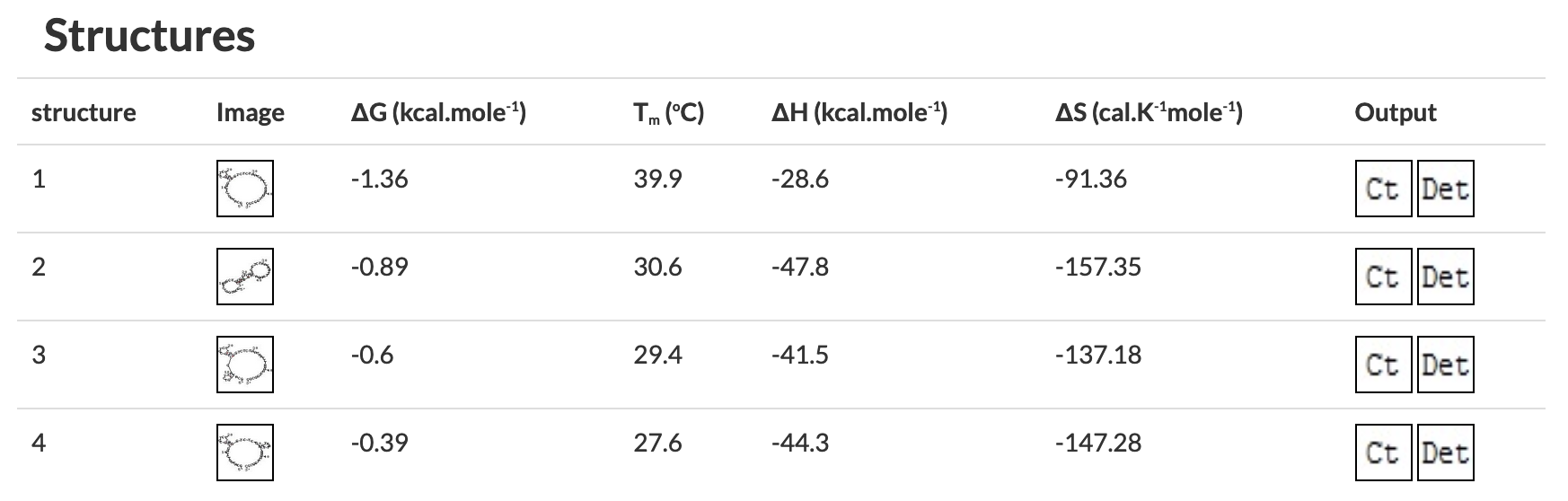OligoAnalyzer_correct.png